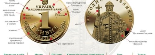 Нацбанк вводить в обіг золоту гривню: де і коли можна її купити