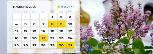 Важливі релігійні свята травня 2026