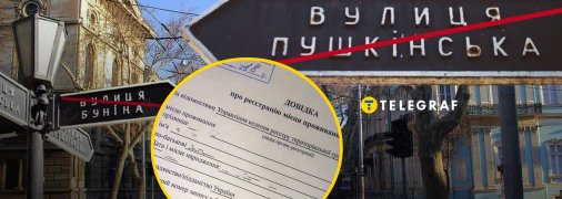 Переименование улиц в Украине