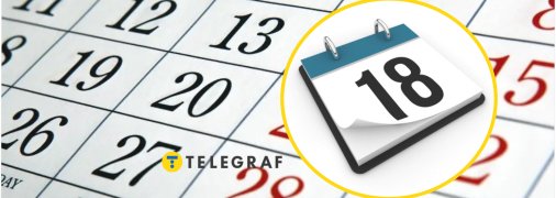 До чого готуватись 18 липня 2025