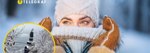 Погода в Киеве