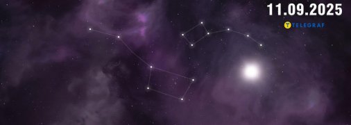 Гороскоп на сегодня для всех знаков Зодиака — 11 сентября 2025