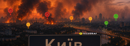 Стан повітря
