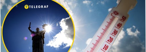 Погода в Києві