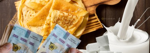 Цены на продукты