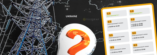 Графіки відключень