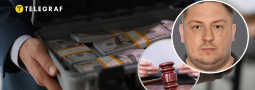 Юрій Рибянський