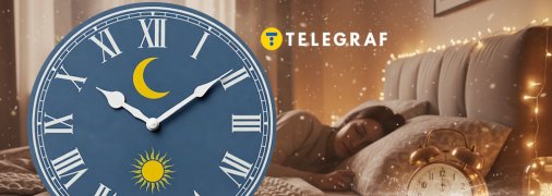 Переведення годинників відбувається о 4 годині ранку