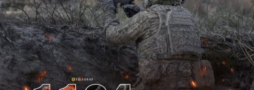 1164 день війни Росії проти України