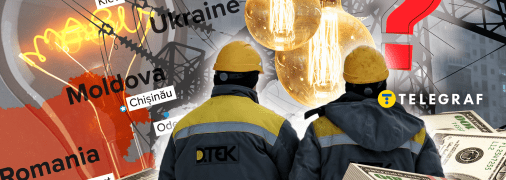 Энергосистема Украины