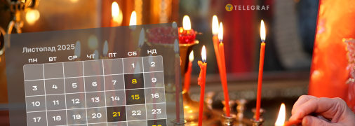 Церковний календар на листопад 2025