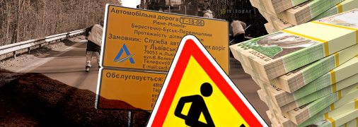 Дороги