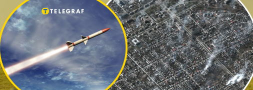 Офіційно співробітництво з РФ заборонено