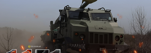 1171 день війни Росії проти України