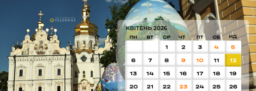 Важливі церковні дати