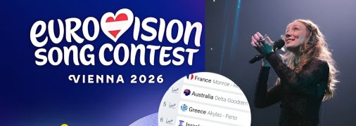 Євробачення 2026 пройде у Відні