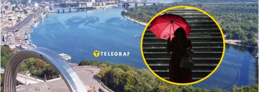 Погода у столиці України