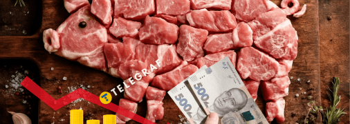 Цены на свинину