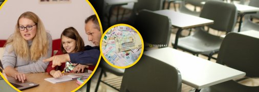 Навчання у школі