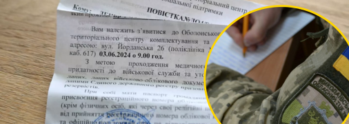 Вызов в военкомат