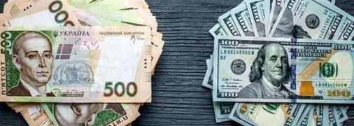 Курс валют та прогнози по цінам