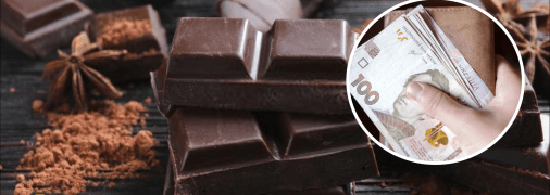 Ціни на шоколад