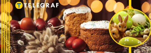 Великдень 2025