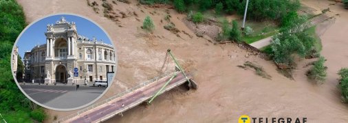 Потоп в Україні