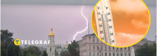 Погода у Києві