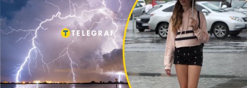 Погода в столиці України