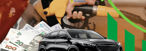 Ціни на бензин