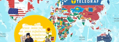 Країни світу