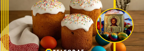 Великдень 2025