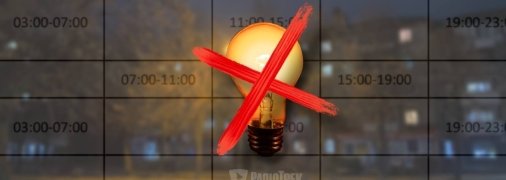 Обмеження скасовано