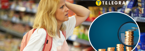 Потребительская инфляция в Украине