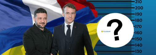 Зеленський та Макрон здивували на нових фото з Парижа