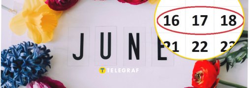 Магнітні бурі 16-18 червня 2025