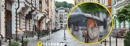 Погода у столиці України