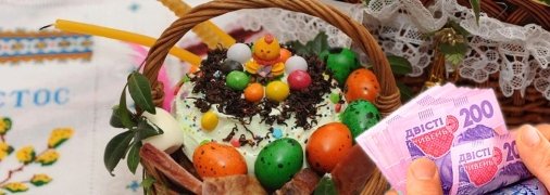 Пасхальная корзина