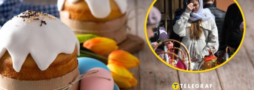 Як вітати з наступаючим Великоднем