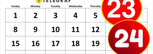 Календар на червень 2025