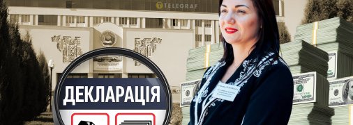 Світлана Лутковська