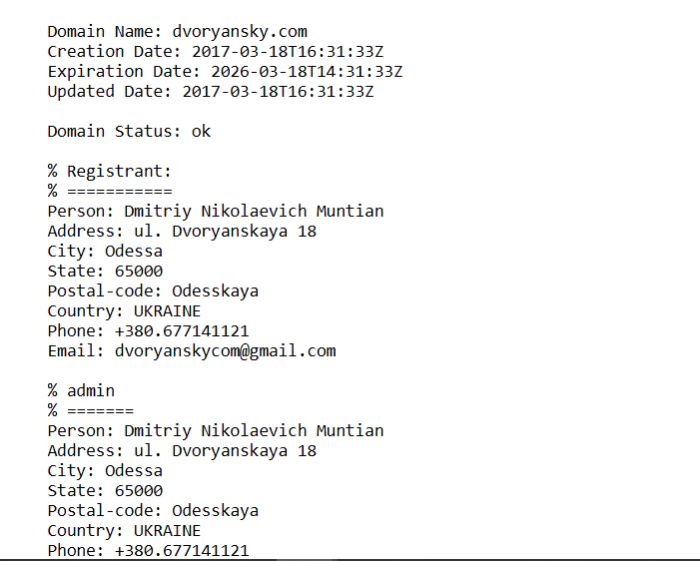 отель Дворянский, домен, Одесса