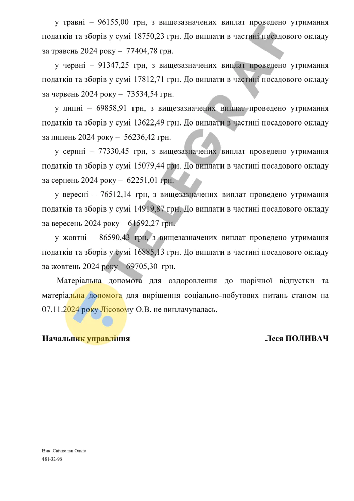 Зарплата Оксен Лисовой