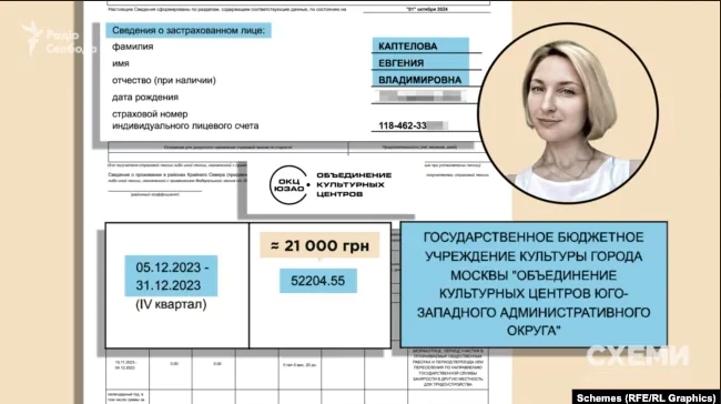 Роман Каптелов, жена