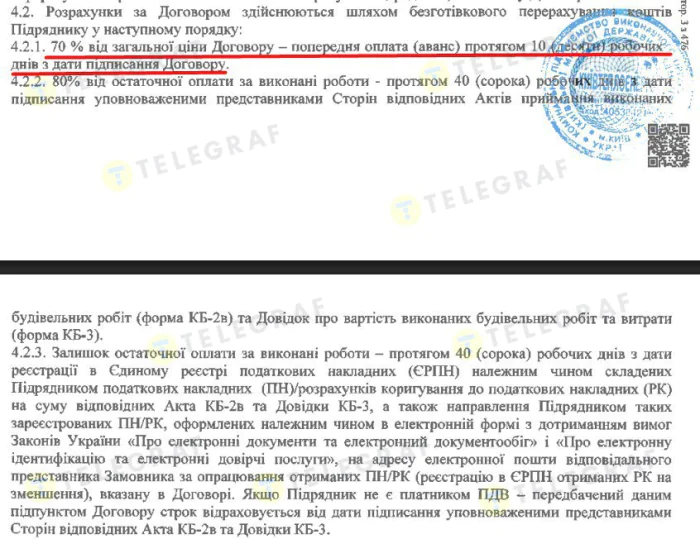 Инвентум Украина, Киевтеплоэнерго