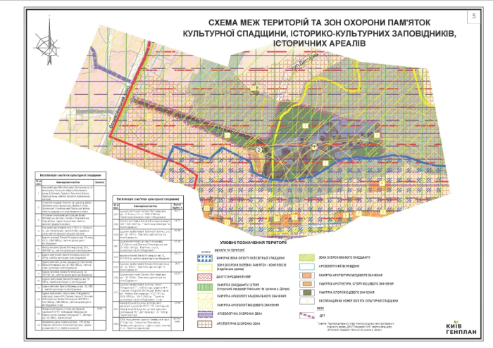 Паркинг хотят построить в местах с охранным статусом паркинг Кличко Строительные скандалы Киева
