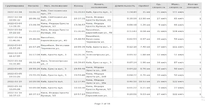 Вместо «сильного ответа» — коррупция в погонах: Куда зашло «дело Шефира» спустя год после покушения