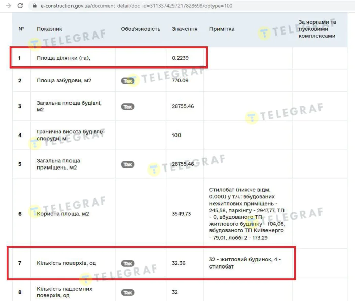 ООО Будинформ