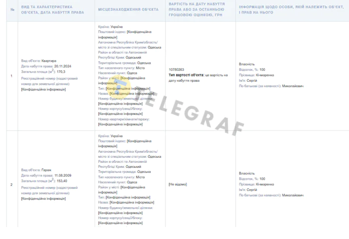 Сергей Кичмаренко, судья. Приморский суд. декларация